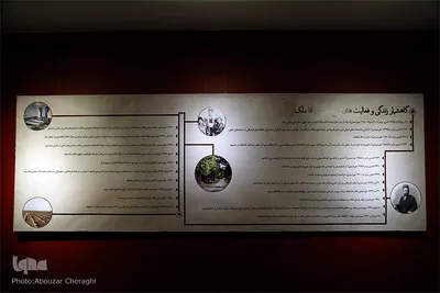 تجلیل از واقفان آستان قدس رضوی