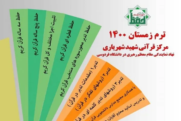 آغاز ثبت‌نام ترم زمستان مرکز قرآنی دانشگاه فردوسی از ۹ بهمن