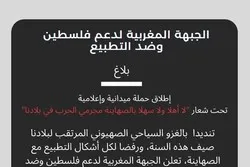 Lancement d'une campagne au Maroc : « les sionistes ne sont pas les bienvenus dans mon pays »