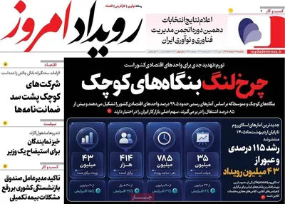 صفحات نخست روزنامه‌های یکشنبه ۱۷ خرداد ۱۴۰۵