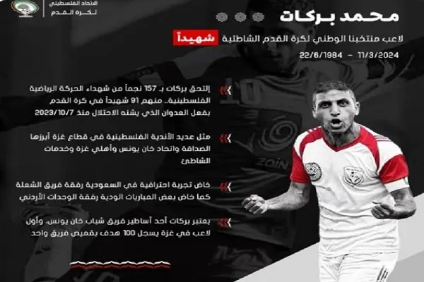 د وحشی صهیونیسټانوپه بمباریوکې د فلسطین د فټبال ملی ټیم غړی هم شهید شو