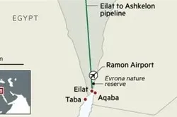 Les missiles palestiniens ont noyé le pipeline Émirats-Eilat