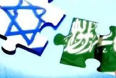 Kawancen Wahabiyanci Da Sahyuniya Da Kiyayya Da Shi’a