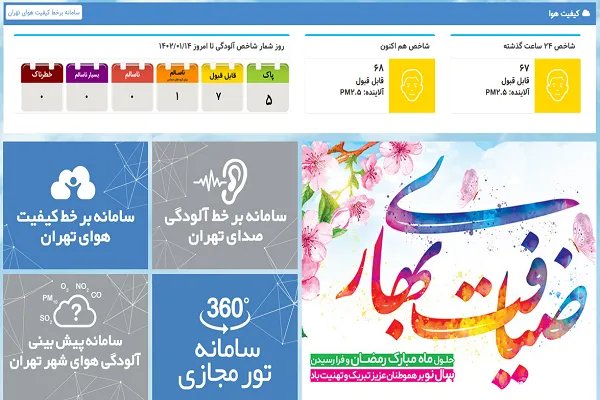 رکوردشکنی هوای پاک در تهران و آغاز آلودگی‌ها