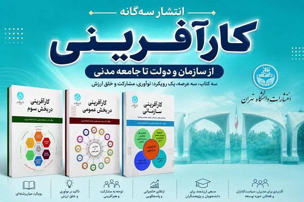 لنتشار سه گانه کتاب «کارآفرینی از سازمان و دواات تا جامعه»