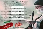 برگزاری مراسم عزاداری شهادت امام خامنه‌ای(ره) در ساری