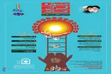 برگزاری جشنواره «قرآن صاعد» در مازندران