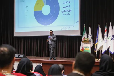رویداد جهانی مالکیت فکری دیدار پایدار