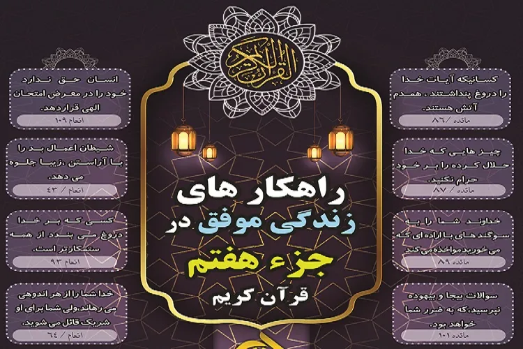 برگزاری مسابقه «تفسیر کوتاه جزء 7 قرآن کریم» در کرمانشاه