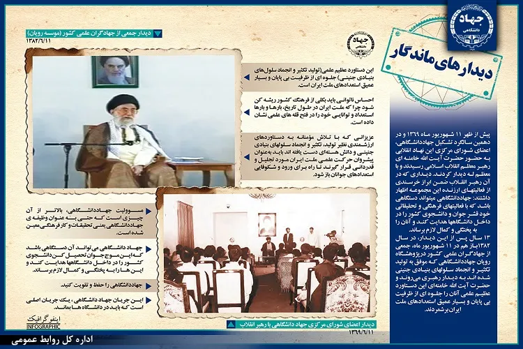 ضرورت تقویت جهاددانشگاهی به‌عنوان یک نهاد انقلابی