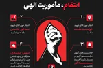اطلاع‌نگاشت | انتقام، مأموریت الهی