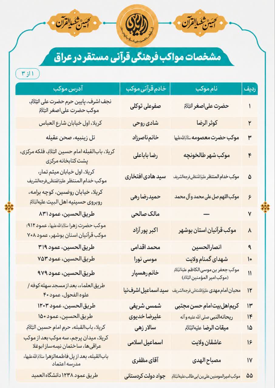 محافل قرآنی اربعین در مسیر عاشقی؛ از نجف و کربلا تا شهر‌های مرزی ایران + جزئیات