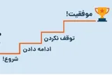 ارتقای کیفیت آموزش؛ اولویت اصلی در سیستان‌وبلوچستان