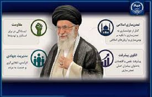 بررسی ابعاد راهبردی منظومه فکری رهبر شهید در مجلات علمی پژوهشی کشور