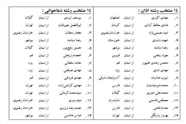 نتایج جشنواره دعا و اذان برتر اعلام شد