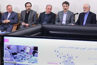 دیدار جمعی از مسئولان و محققان پژوهشکده علوم شناختی با رهبر انقلاب