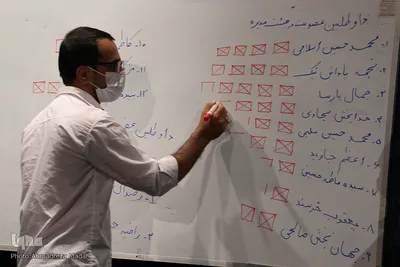 انتخابات اتحادیه قرآنی استان فارس