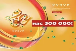 Количество подписчиков канала 