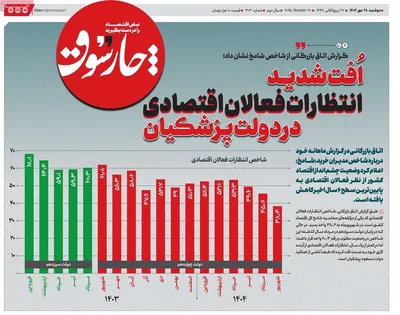صفحه نخست روزنامه‌های دوشنبه ۲۸ مهر ۱۴۰۴