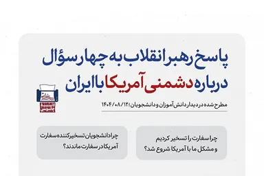 اطلاع‌نگاشت | پاسخ رهبر انقلاب به چهار سؤال درباره دشمنی آمریکا با ایران