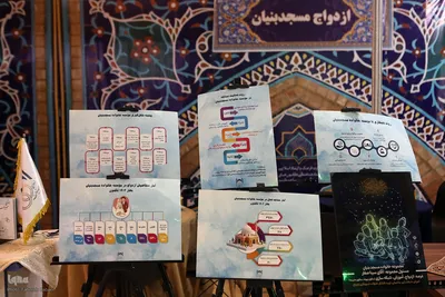 حضور ستاد عالی کانون‌های مساجد با غرفه مسجد پایگاه قرانی در نمایشگاه قران