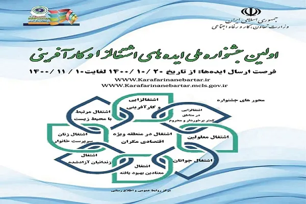 نخستین جشنواره «ایده‌های برتر اشتغالزا و کارآفرینی» برگزار می‌شود