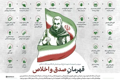 اطلاع‌نگاشت | قهرمان صدق و اخلاص
