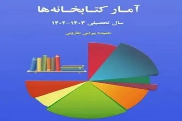 کتاب «آمار کتابخانه‌ها: سال تحصیلی ۱۴۰۳ ـ ۱۴۰۲» منتشر شد