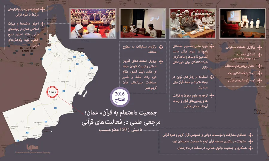 Populasi “Peduli Al-Quran” Oman; Tempat Rujukan Ilmiah dalam Aktivitas Qurani