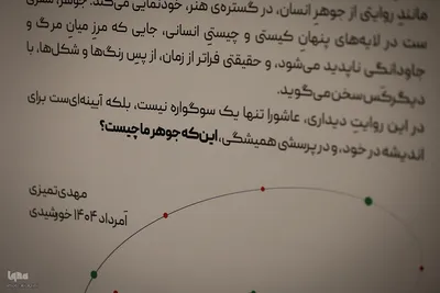 نمایشگاه «جوهر» در موزه هنر‌های معاصر اصفهان