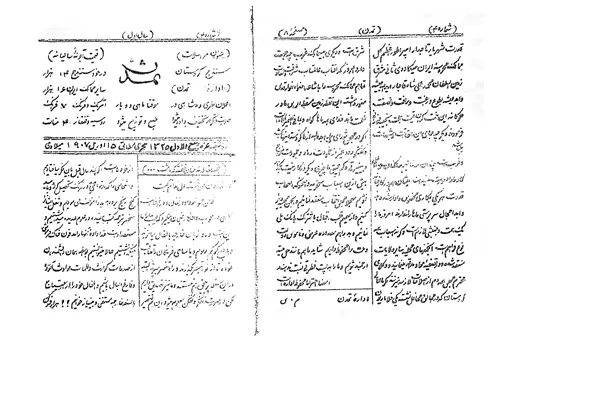 1285 شمسی؛ آغاز روزنامه نگاری در کردستان