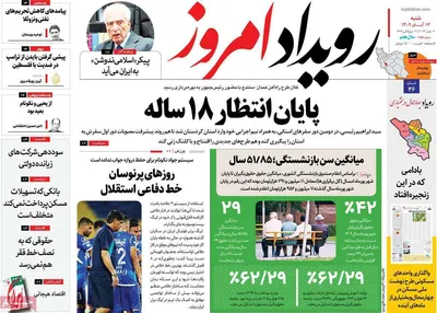 روزنامه رویداد امروز