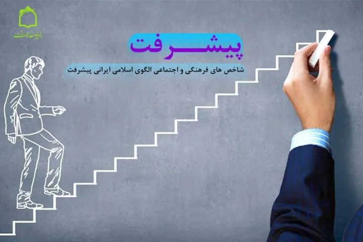 اهمیت خانواده در الگوی اسلامی ایرانی واكاری می‌شود