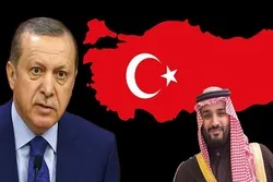 دترکیی په سرحد کی دعربستان اوآماراتولوبه