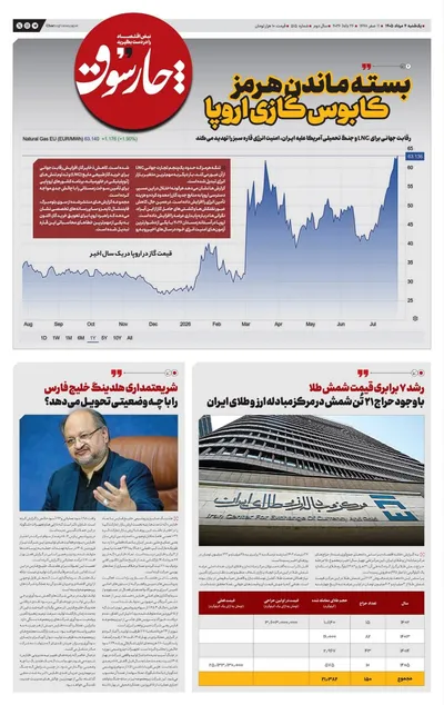 صفحات نخست روزنامه‌های یکشنبه ۴ مرداد ۱۴۰۵