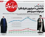 صفحه نخست روزنامه‌های شنبه ۲۴ آبان ۱۴۰۴