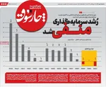 صفحه نخست روزنامه‌های شنبه ۵ مهر ۱۴۰۴