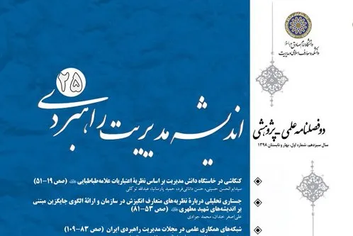 واکاوی خاستگاه مدیریت بر اساس نظریه علامه طباطبایی‌(ره) در «اندیشه مدیریت راهبردی»