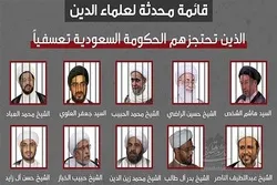 Over A Dozen Shia Scholars in Detention in Saudi Arabia: Report  