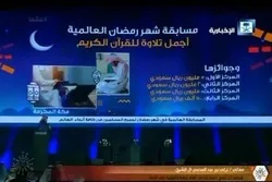 Most Beautiful Quran Recitation Int’l Award Planned in Mecca