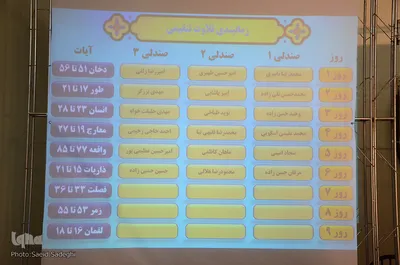 قرعه کشی نفرات برگزیده مسابقه تلویزیونی قرآن نغمه سی‎