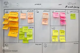 آخرین شب استارتاپ اسلامی- قرآنی «طلوع برکت»