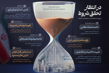 اطلاع‌نگاشت | در انتظار تحقق شروط