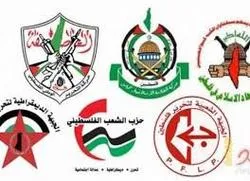 Kungiyoyin Falastinawa Sun Mayar Da Martani Dangane Da Ziyarar Ministan Isra'ila A Bahrain
