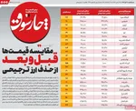صفحات نخست روزنامه‌های سه‌شنبه ۳۰ دی ۱۴۰۴