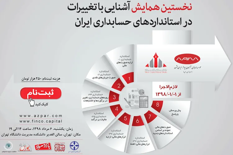 نخستین همایش «آشنایی با تغییرات در استانداردهای حسابداری ایران» برگزار می‌شود