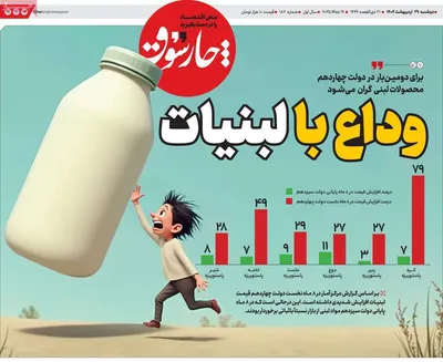 صفحه نخست روزنامه‌های دوشنبه ۲۹ اردیبهشت ۱۴۰۴