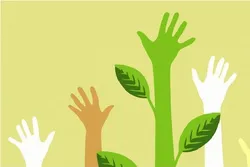 Verhältnis von Religiosität und sozialer Verantwortung