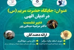 شأن السيدة مريم (س) في الديانات السماوية