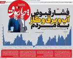 صفحه نخست روزنامه‌های چهارشنبه ۹ مهر ۱۴۰۴